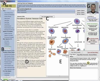 Multiple Negative Emotions During Learning With Digital Learning Environments – Evidence on Their Detrimental Effect on Learning From Two Methodological Approaches